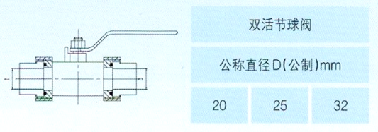 pvc建筑排水管