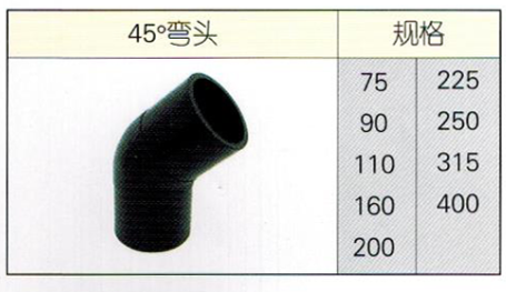 ppr熱水管