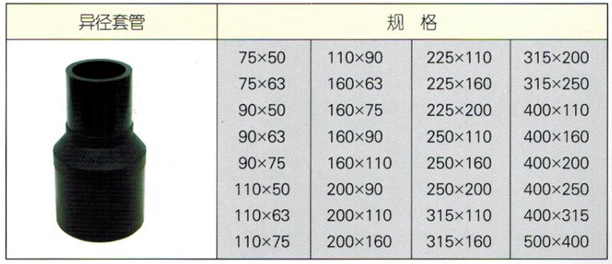 ppr熱水管