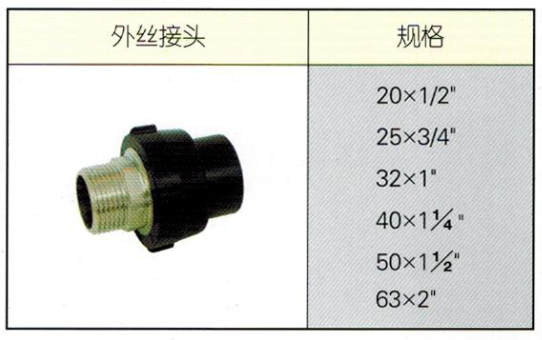 pvc建筑排水管