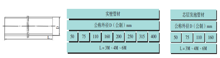 ppr熱水管