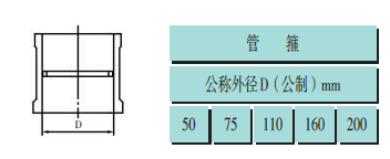 ppr熱水管