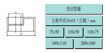 ppr熱水管