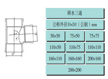 ppr熱水管