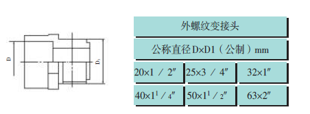 ppr熱水管