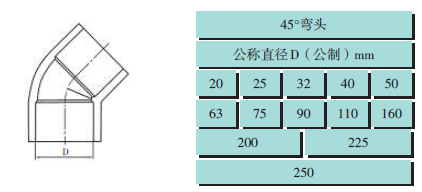 ppr熱水管