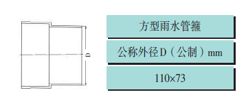 pvc建筑排水管