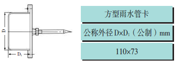 pvc建筑排水管