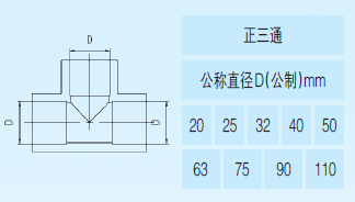 ppr熱水管