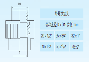 ppr熱水管