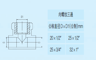 ppr熱水管