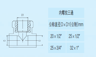 ppr熱水管